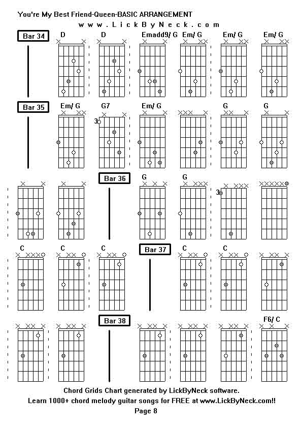 Chord Grids Chart of chord melody fingerstyle guitar song-You're My Best Friend-Queen-BASIC ARRANGEMENT,generated by LickByNeck software.